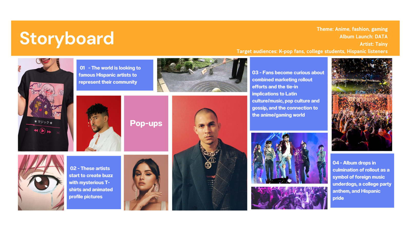 storyboard — rollout narrative