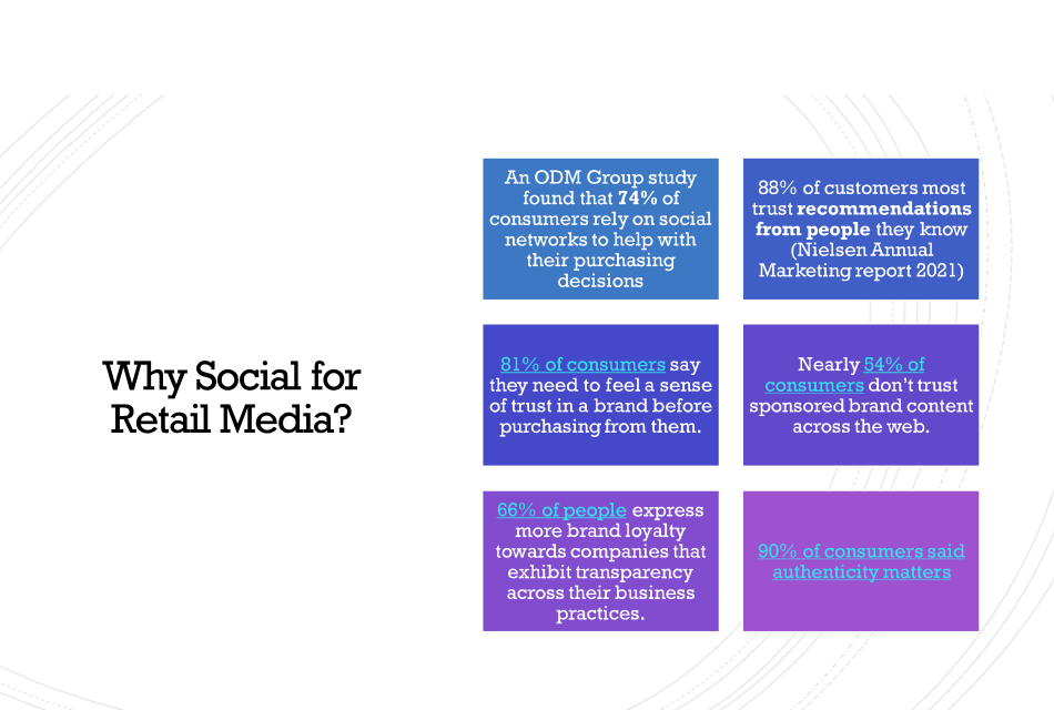 why social for retail media